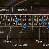 f12.bet french roulette